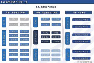 杨毅：大球被国家体育战略放弃了30多年 你现在说要抓？